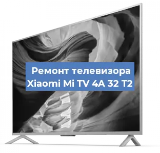 Замена матрицы на телевизоре Xiaomi Mi TV 4A 32 T2 в Екатеринбурге